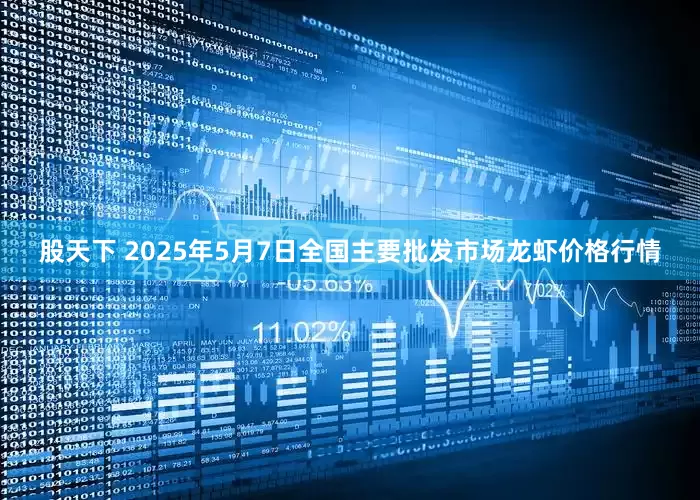 股天下 2025年5月7日全国主要批发市场龙虾价格行情